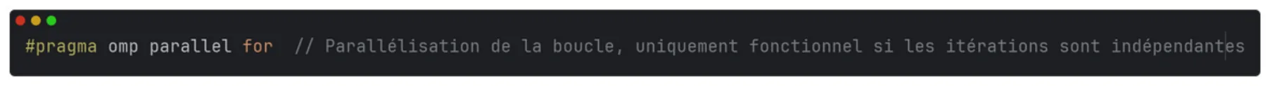 OpenMP Multithreading Directive