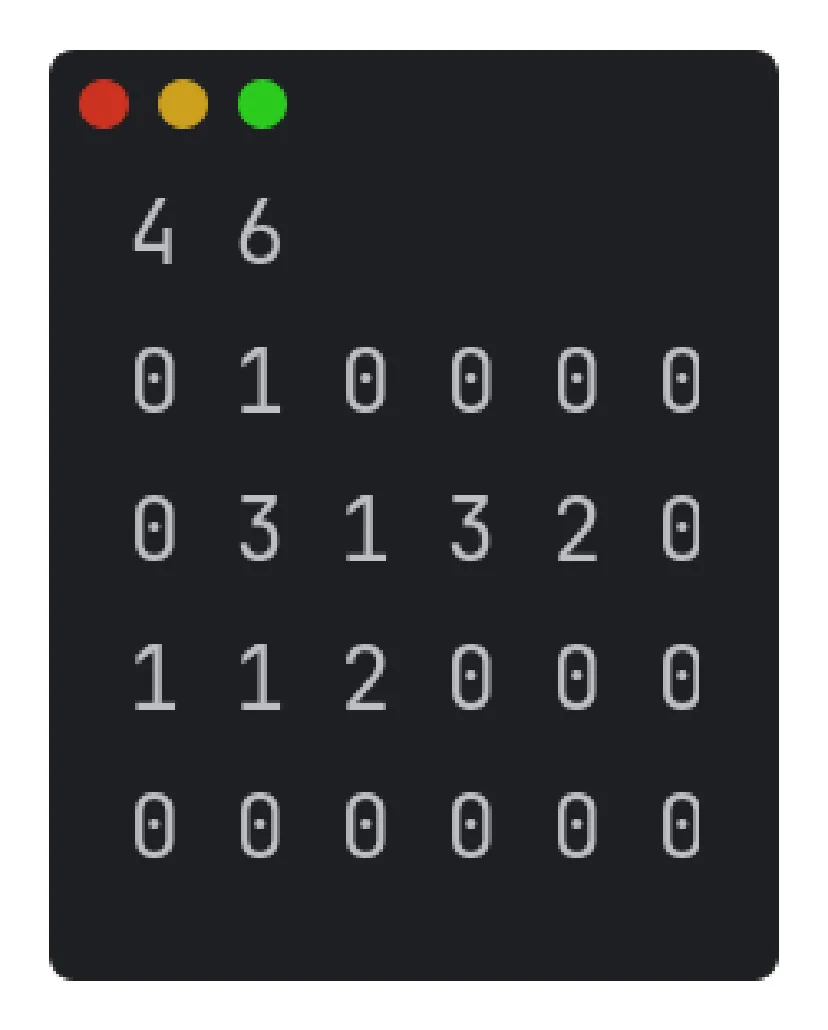 Terminal Console Rendering